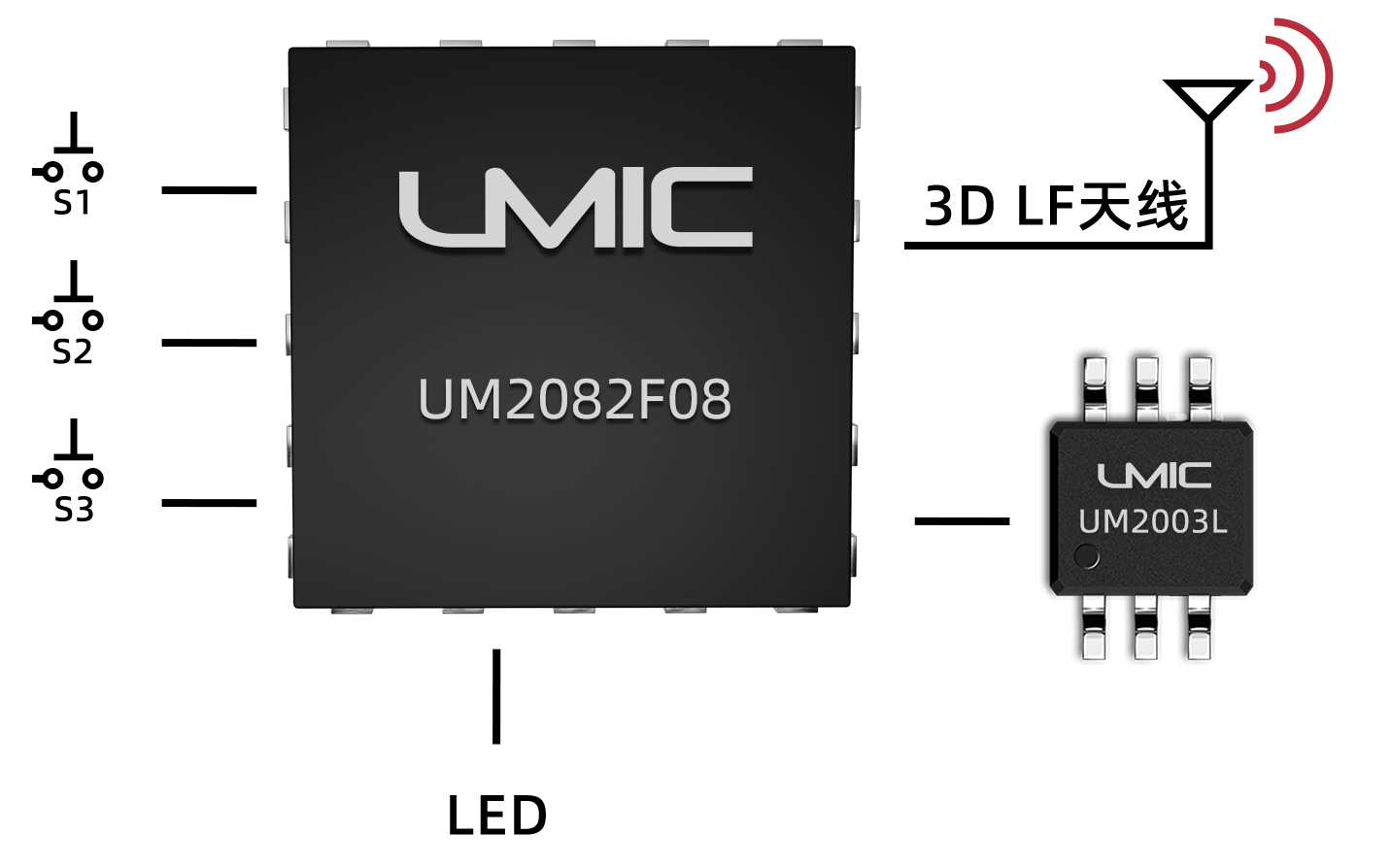 1732772636846067.png 鑰匙方案框圖.png